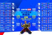 多米体育官方平台-蒂姆赛事新规引争议，防守标准难定RNG深陷漩涡